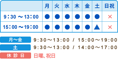 診療時間